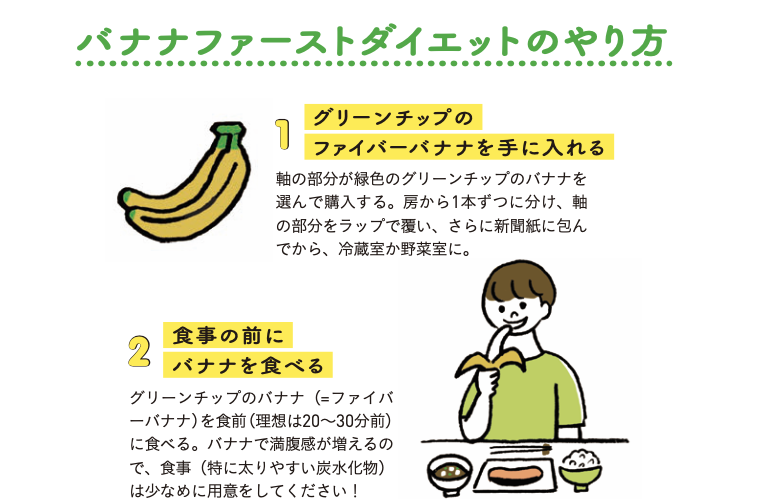 バナナは快便に効果的な理由とは？